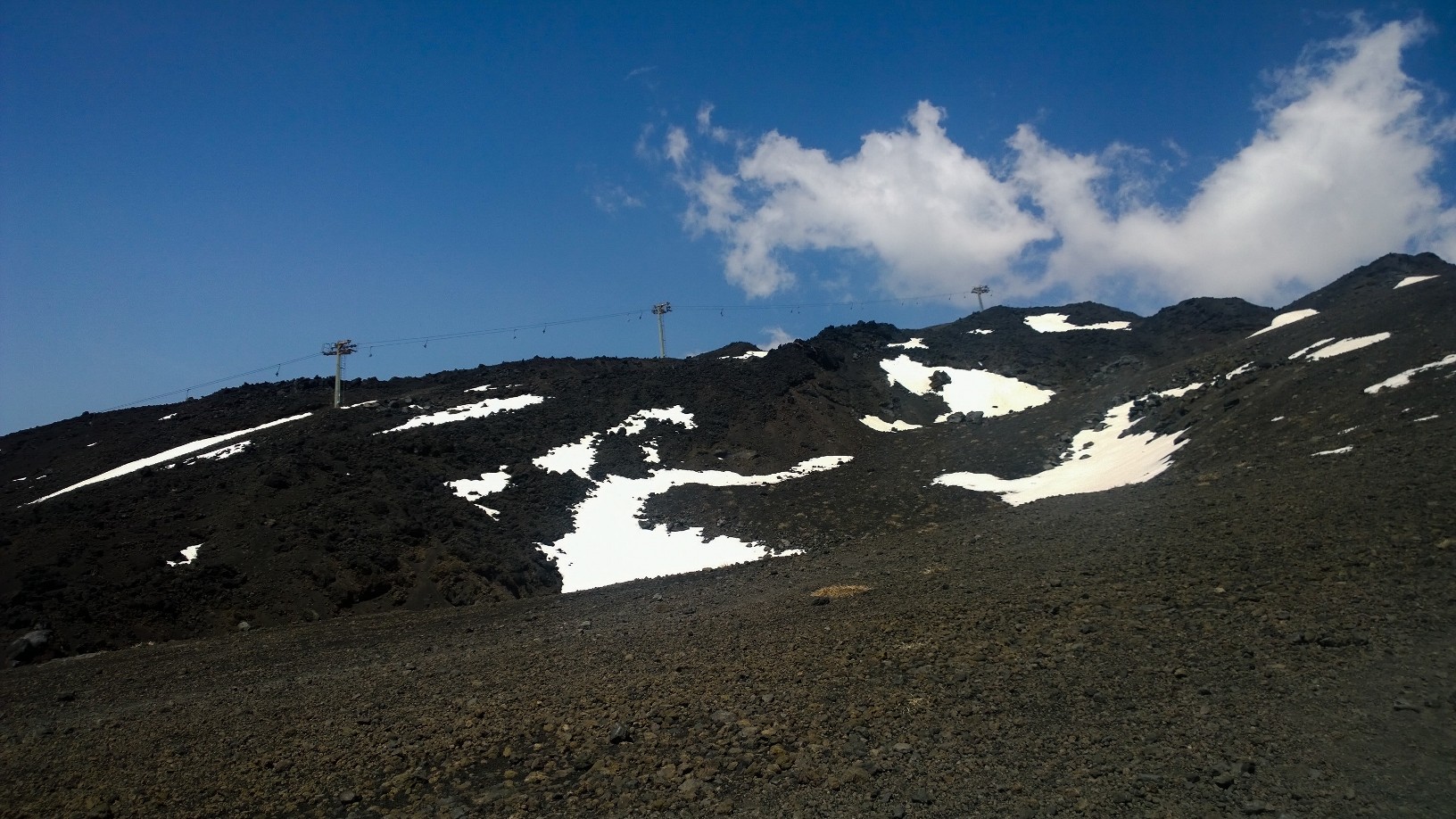 Daria Belous MeetnGreeter Travel blog Mount Etna